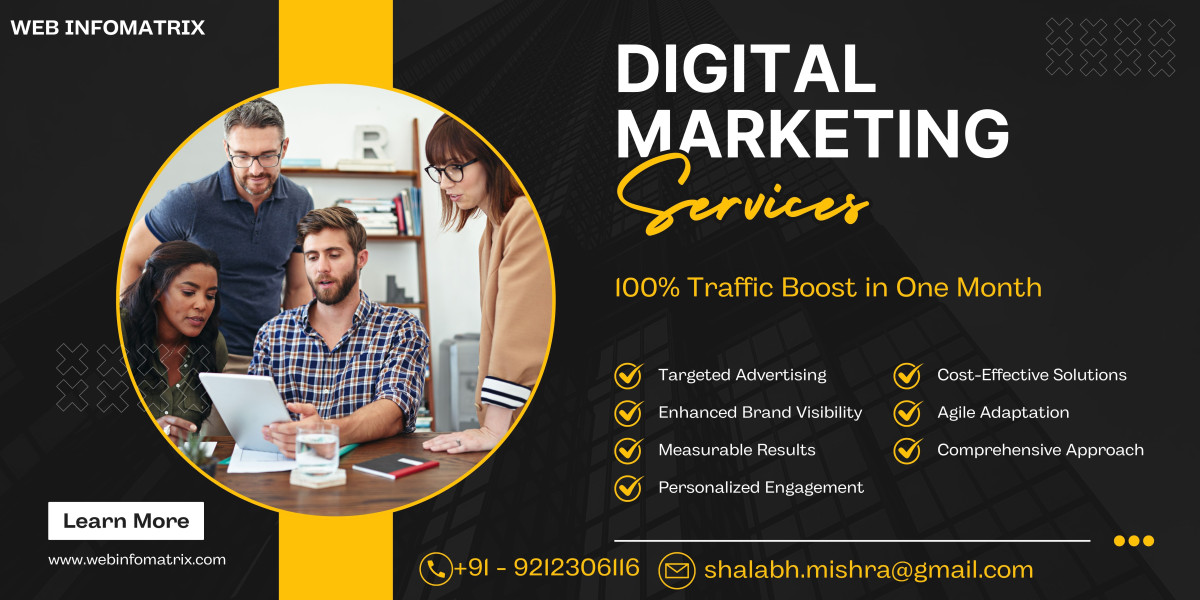 Local SEO UK by Webinfomatrix Pros