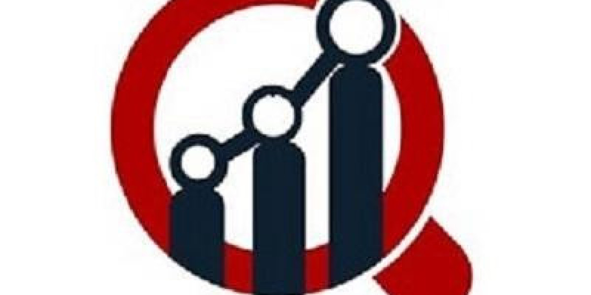 Smart Solar  Market Research Report: Size, Share, Industry Analysis, and Forecast