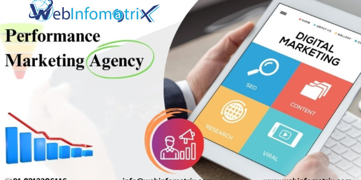 Performance Marketing Rate Reduction Tips for SMBs
