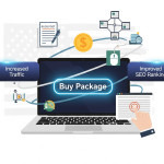 seomarketing Edinburgh profile picture