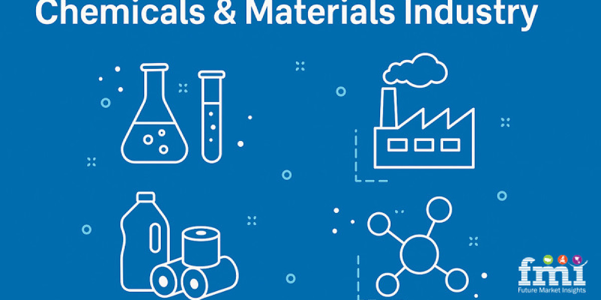 Sulfur-Based Micronutrients Market Expected to Reach New Heights by 2035
